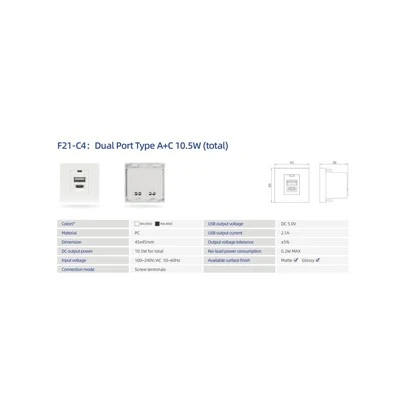 Modiwl Pŵer USB A USB C